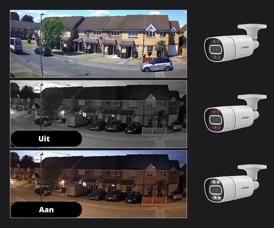Buitencamera Wifi Met App - Draadloos - Bewakingscamera - Camera In Huis - Bewegingsdetectie - 2TB - 6 Camera's