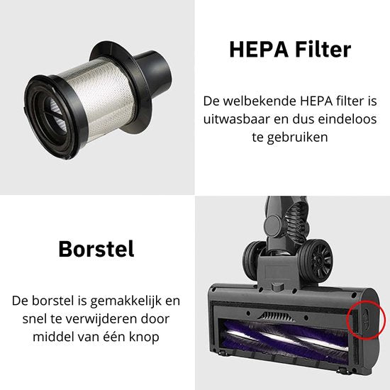Steelstofzuiger Draadloos - Zonder Zak op Accu - 3 Verschillende Opzetstukken - Kruimelzuiger - 250W - 22Kpa