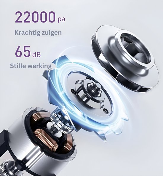 Steelstofzuiger Draadloos - Zonder Zak op Accu - 3 Verschillende Opzetstukken - Kruimelzuiger - 250W - 22Kpa