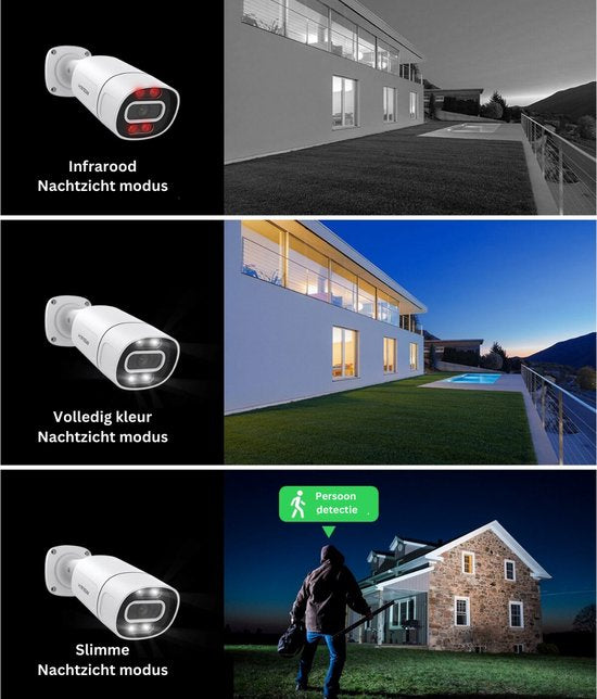 Buitencamera Wifi Met App - Draadloos - Bewakingscamera - Camera In Huis - Bewegingsdetectie - 2TB - 6 Camera's