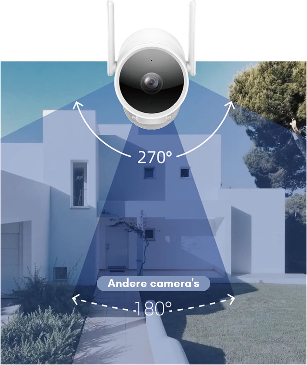 Wifi Met App - Draadloos - Bewakingscamera - Camera In Huis - Bewegingsdetectie - 32GB