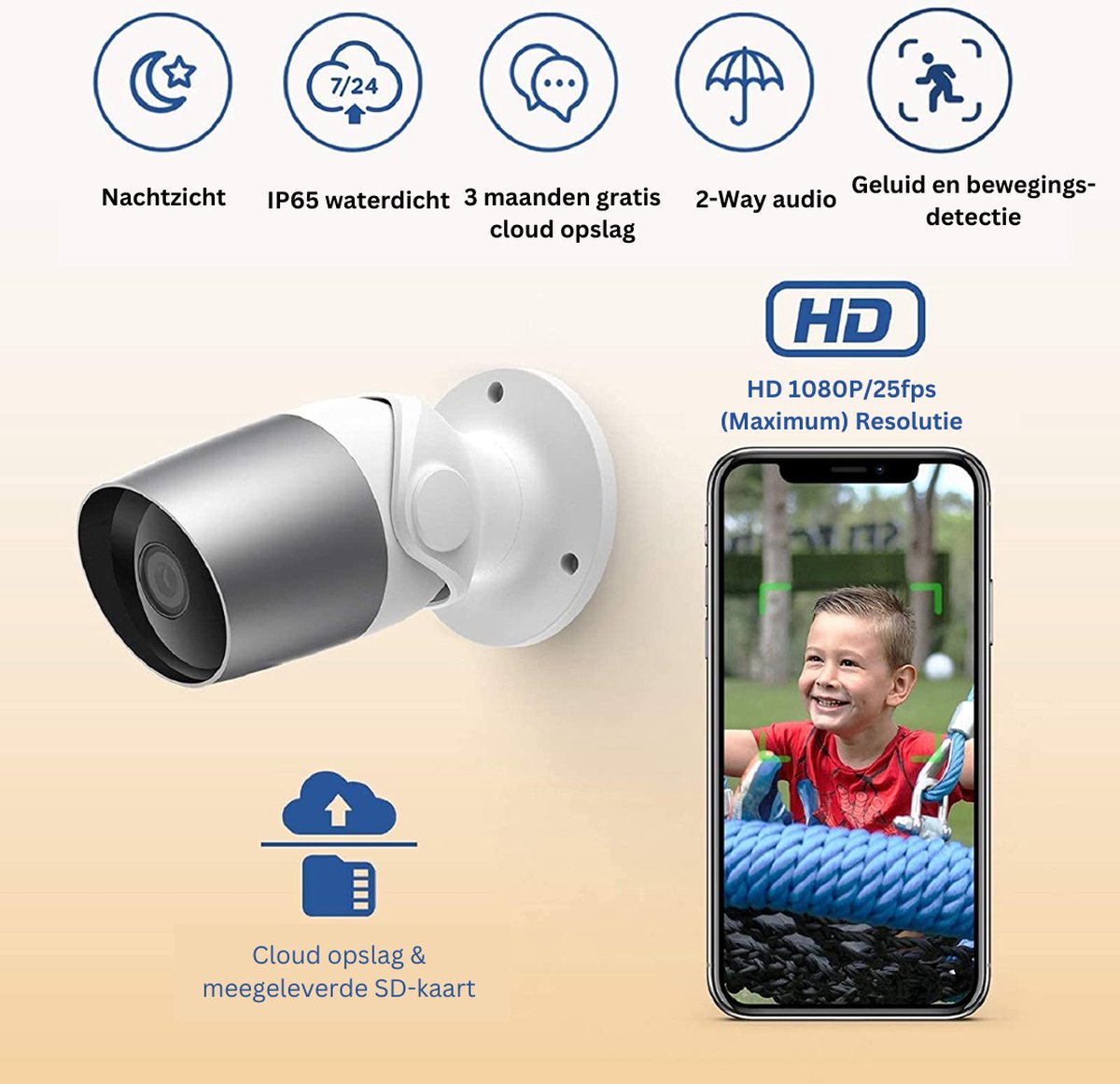 Buitencamera Wifi Met App - Draadloos - Bewakingscamera - Camera In Huis - Bewegingsdetectie - 32GB
