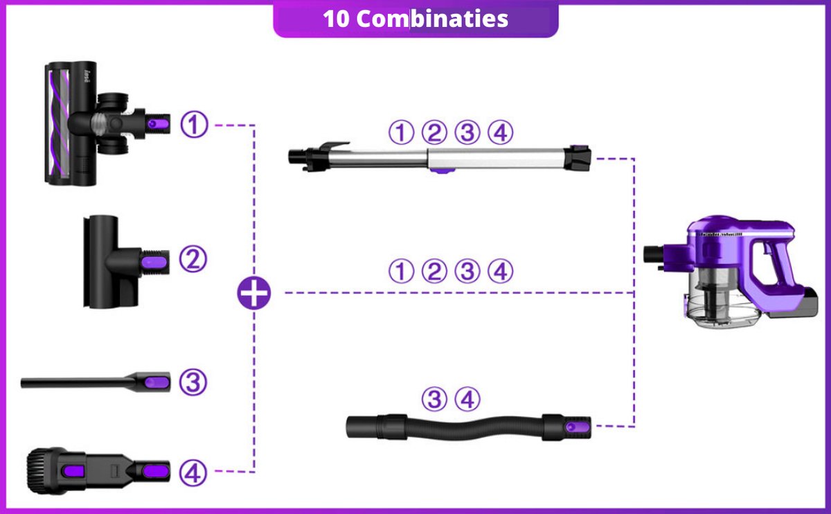Steelstofzuiger Zonder Zak Op Accu - Kruimeldief Best Verkocht - Handstofzuiger Met Steel - 23 KPA - Paars