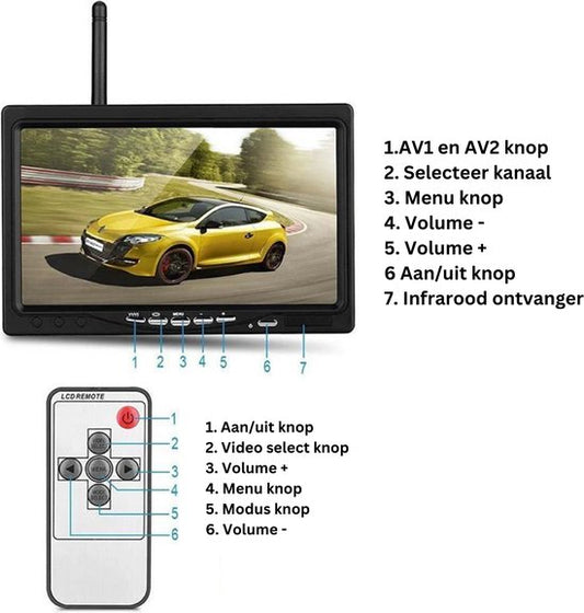 Achteruitrijcamera Draadloos - Parkeersensoren - Vrachtwagens - Bussen - Bestelwagens - 2 Camera's - 12/24V - Nachtzicht